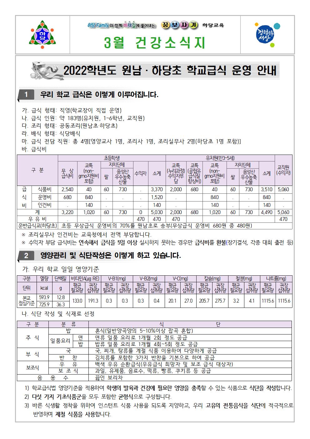 2022학년도 학교급식 운영 안내문(하당초)001