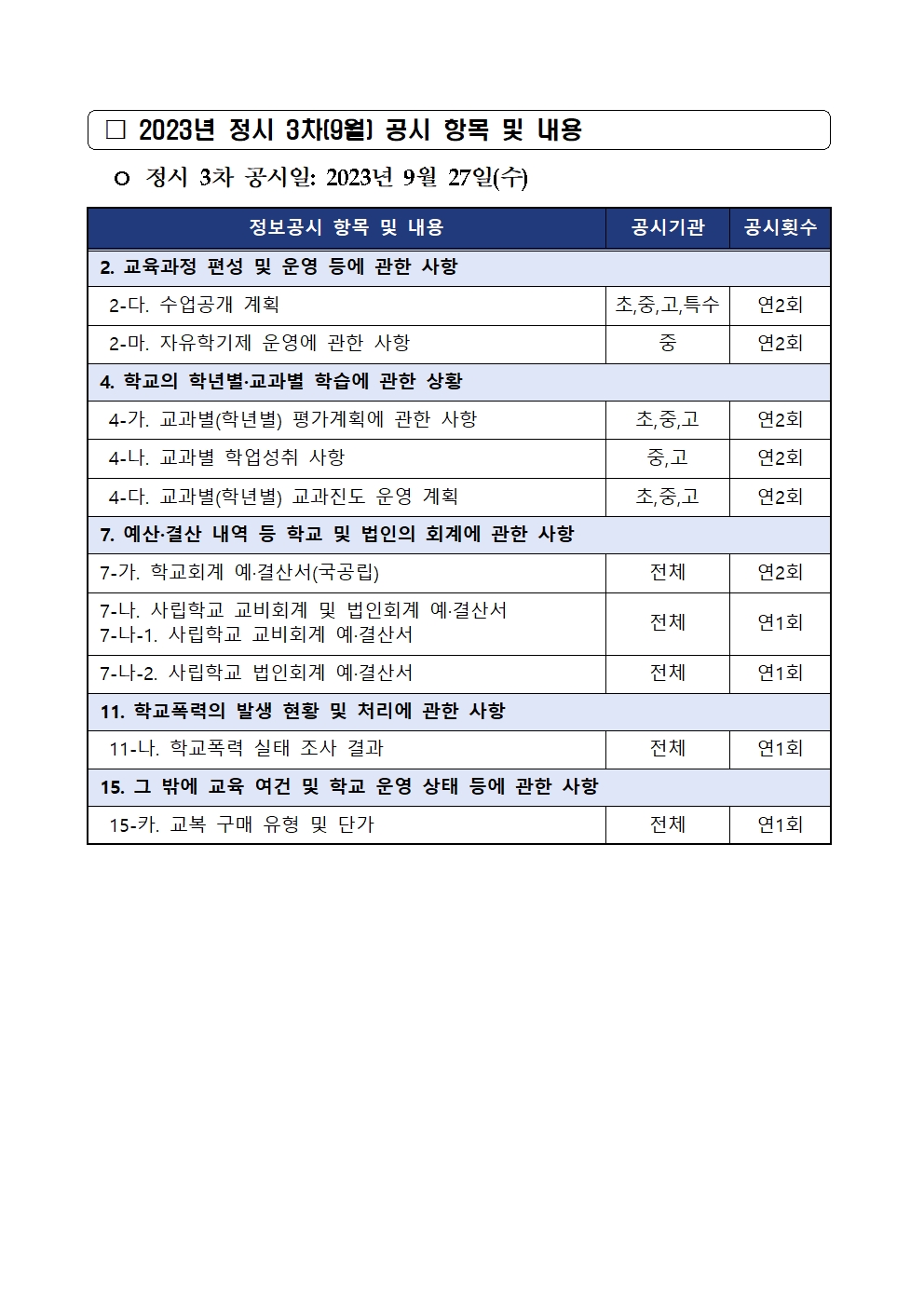 [하당초등학교-7159 (첨부) 충청북도교육청 총무과] [붙임4] 가정통신문 예시002