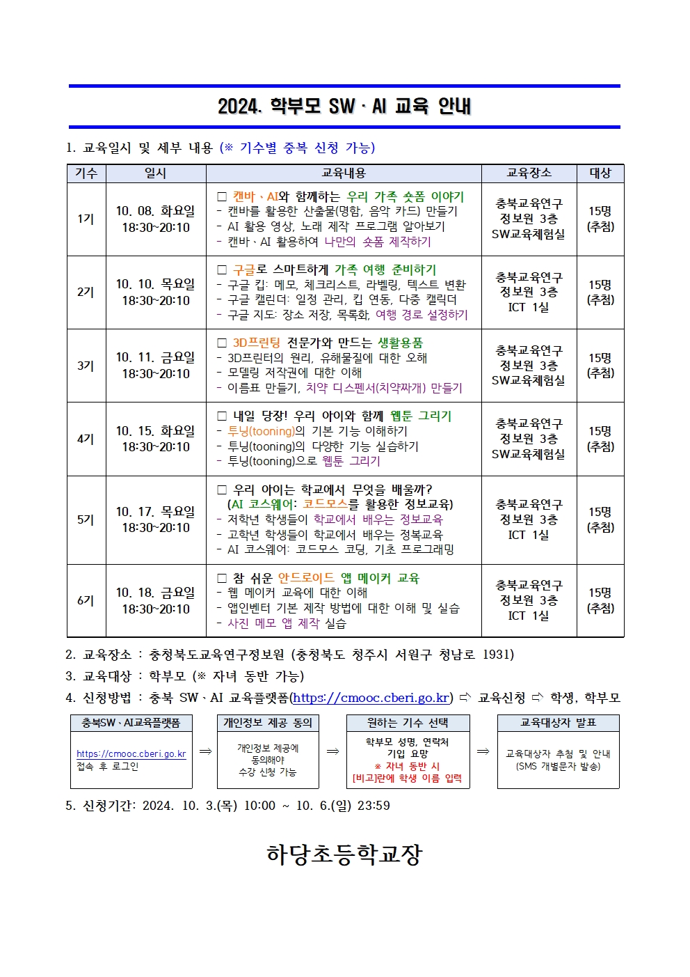 충청북도교육연구정보원 정보교육부_[붙임1] 2024. 학부모 SW·AI 교육 안내001