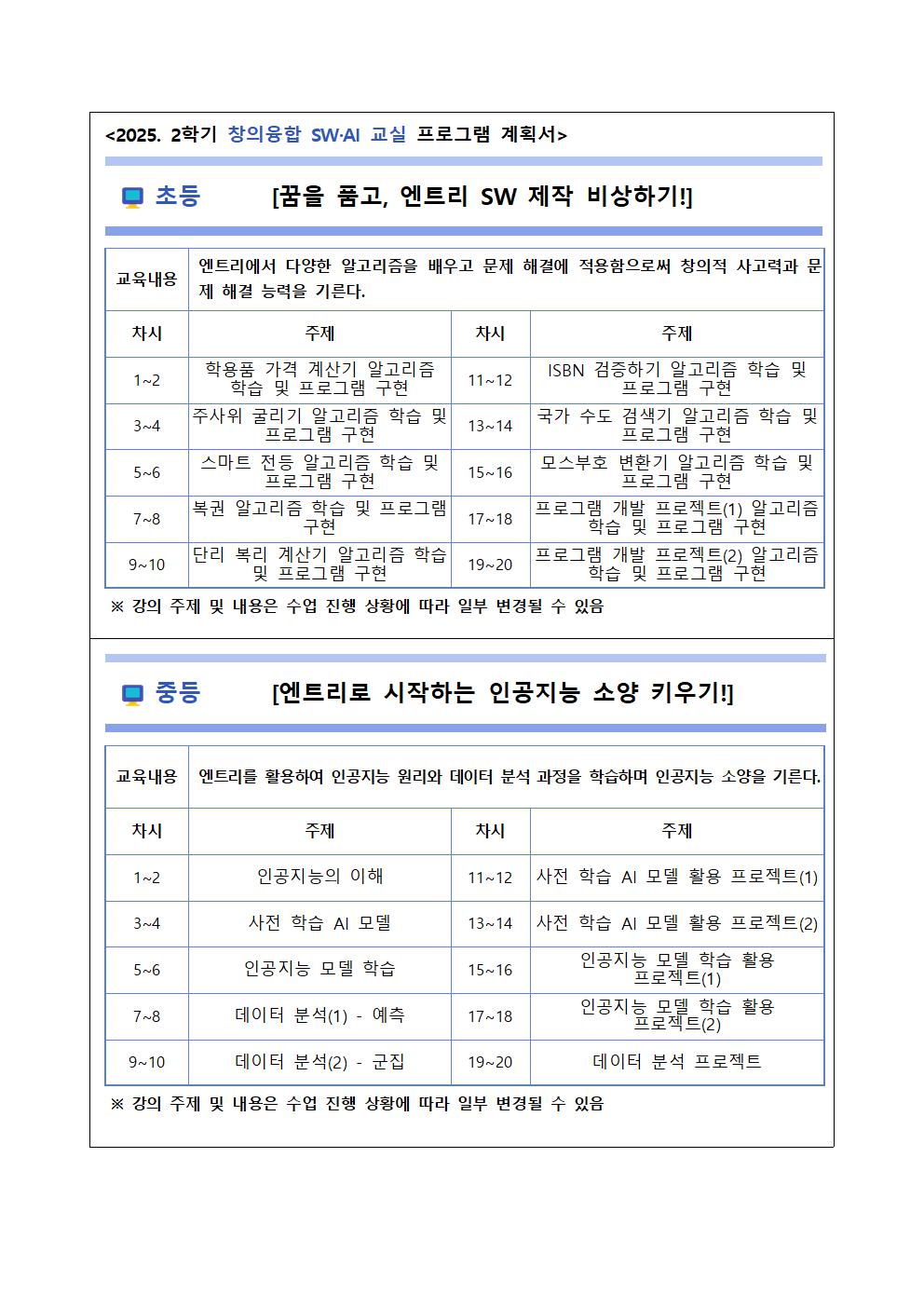 2025학년도 창의융합 SW·AI교실 운영 계획(음성중,2학기)002